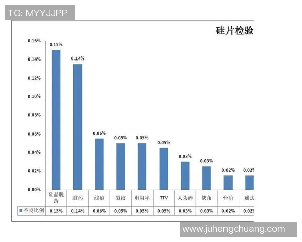 总决赛近五场技术统计分析及球员表现全方位解析